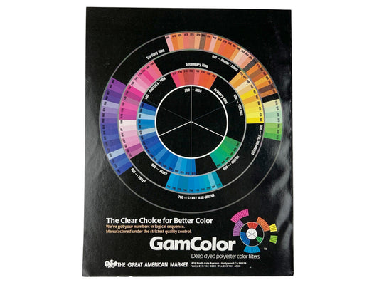 American Cinematographer Magazine Crash April 1997