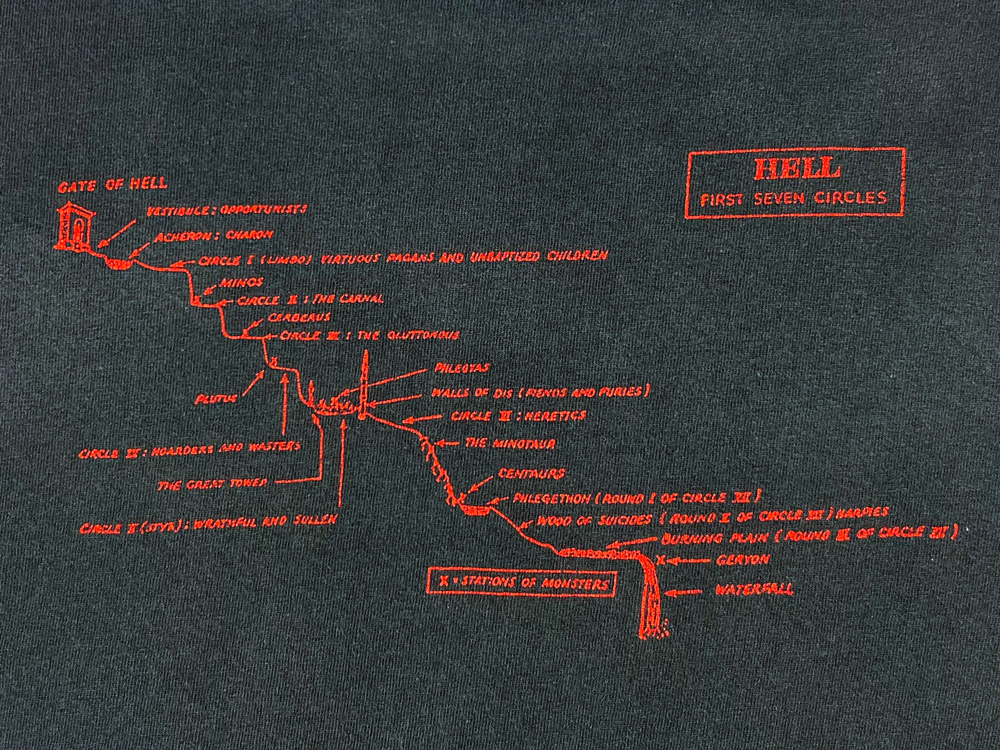 My Life With The Thrill Kill Kult 'Hell' T-Shirt